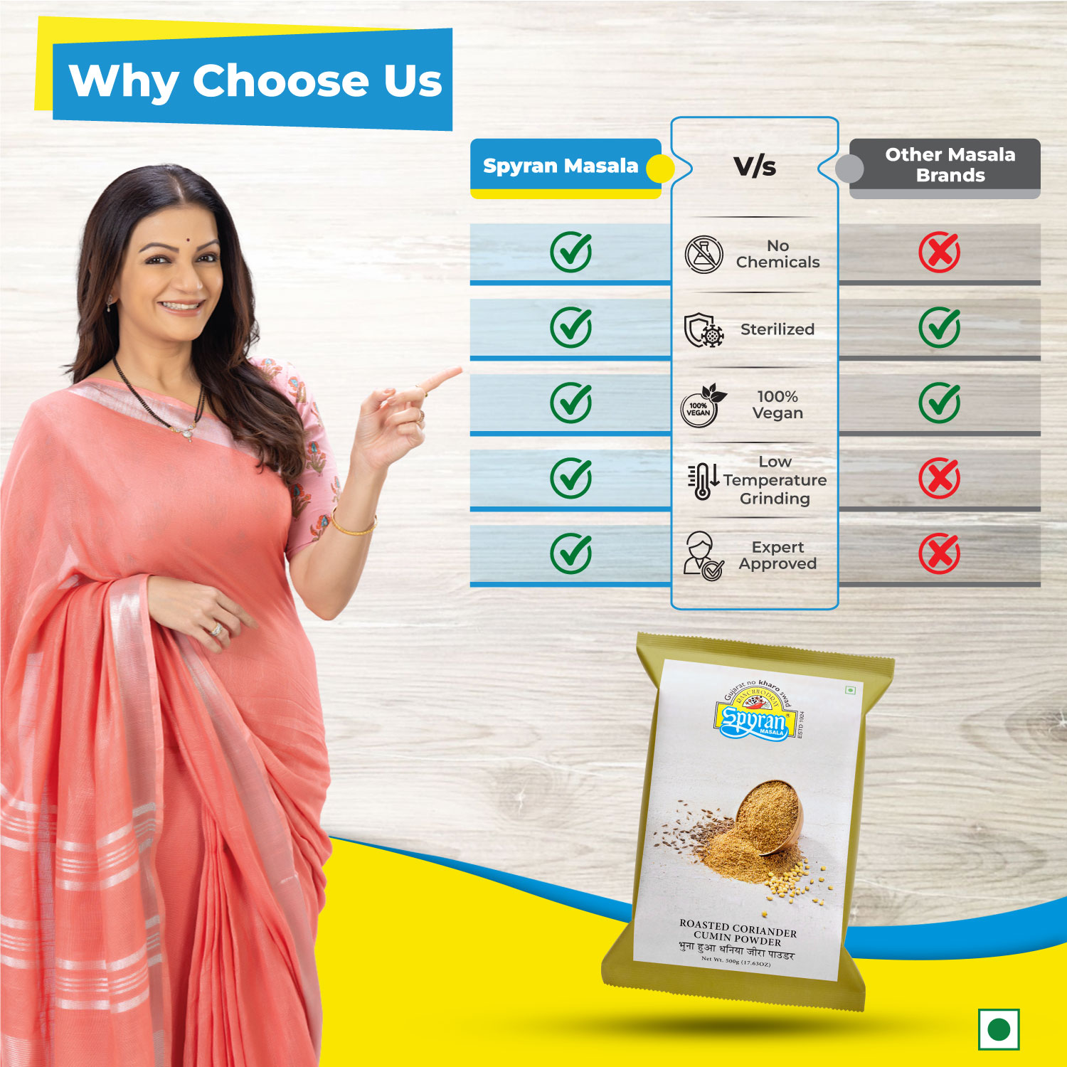 Coriander Cumin/Dhana Jeera Powder Masala